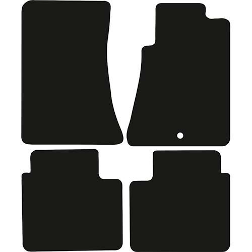 Vauxhall Carlton 1986-1994 – Car Mats Category Image