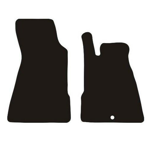 Smart Roadster 2003-2005 – Car Mats Category Image